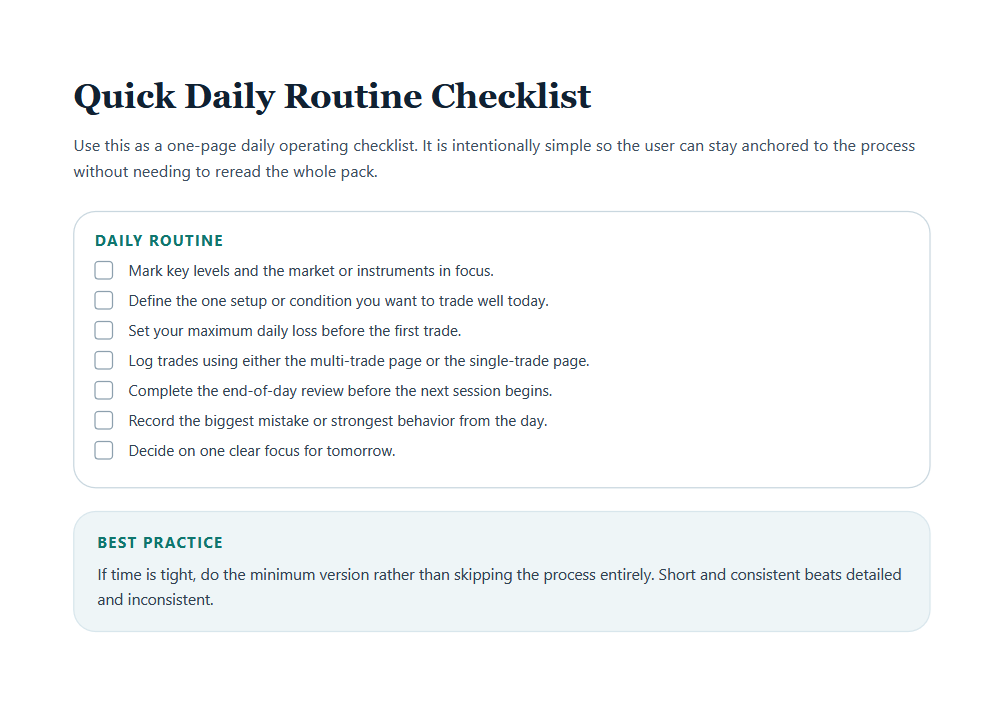 Quick daily routine checklist page from the trading journal PDF